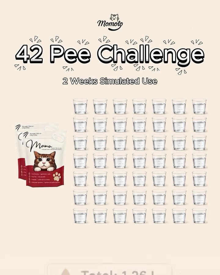 42 cups of simulated pee next to two bags of MOMOTO tofu litter